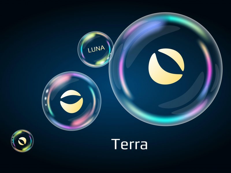 Le token de fonctionnement LUNA